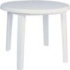 Sunny Resin Round Dining Table 35 inch White ISP125