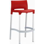 Gio Resin Outdoor Barstool Red ISP035